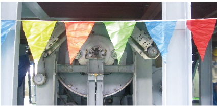 Automobile dynamometer machine(1)